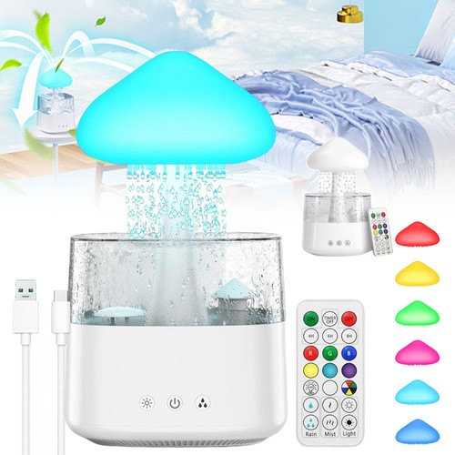 Rain-Cloud