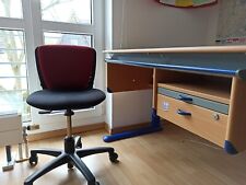 Grundschüler aufgepaßt: Moll