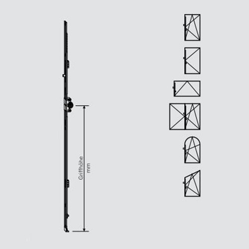 Roto getriebe konstant - dk,