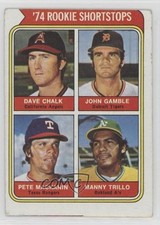 1974 Topps Rookie Shortstops