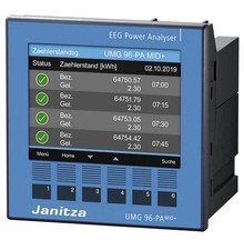 Janitza UMG96-PA-MID+ 5232004 Neu Original Verpackt