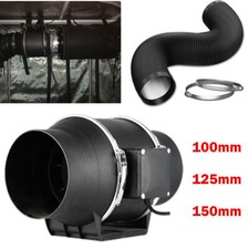 Rohrlüfter Rohrventilator