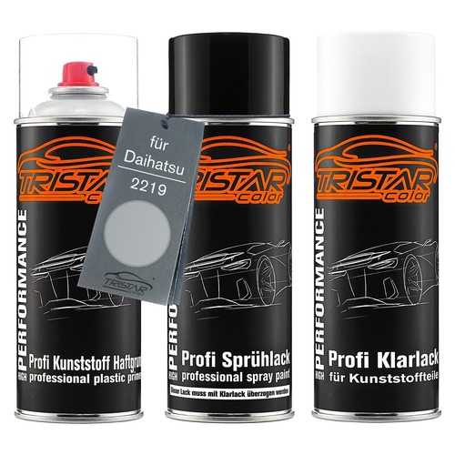 Autolack spraydosen set für - spraydosen,