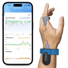 SleepU mit O2 Ringsensor-Sonde