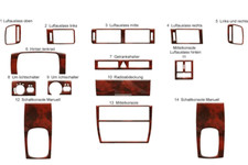 Root Wood Effect Dashboard