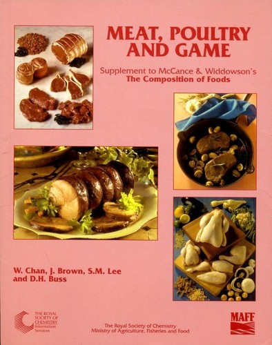 Meat poultry and game - meat,,