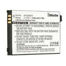 Akku für Philips Avent Eco