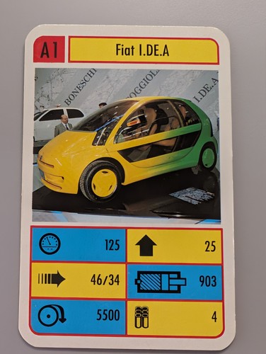 Prototyp fiat - prototyp,
