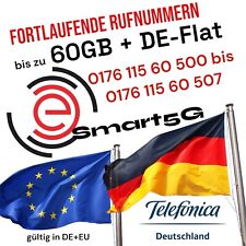 fortlaufende End Rufnummern