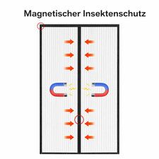 Starke fliegengitter tür - fliegengitter,