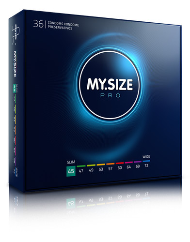 Size pro kondome - my.size,