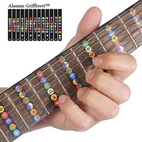 Gitarren griffbrett aufkleber - griffbrett,