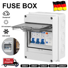 Sicherungskasten Feuchtraum