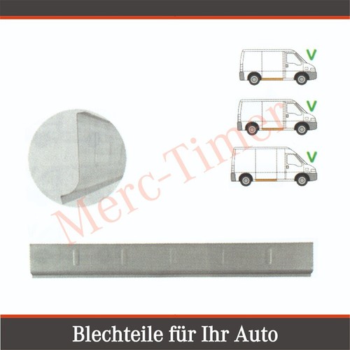 Schweller verstärkung - schweller,