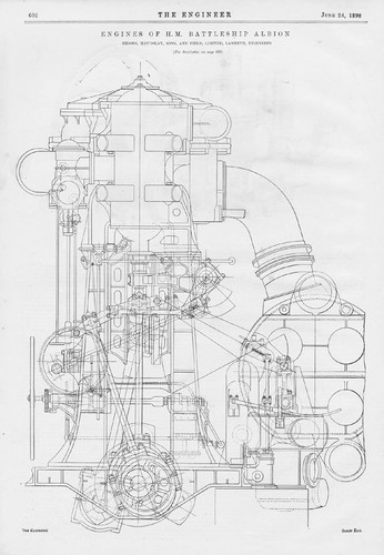 Hms albion motoren - albion,
