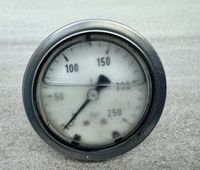 WIKA glycerin devoresion