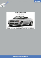 Audi A4 Cabrio (2002-2009)