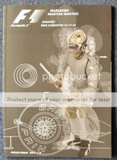 Ungarischer Grand Prix Formel