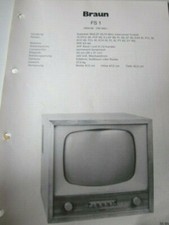 Schaltplan Fernseher Braun FS