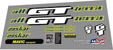 1995 GT Zaskar  DECAL SET