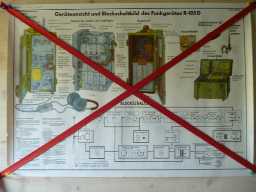 Schautafel lehrtafel der nva - schautafel/lehrtafel,