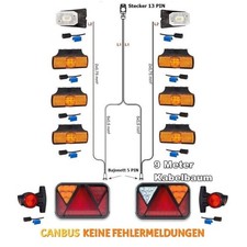 Led rückleuchten - led,