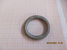 Metallring, Verschraubung