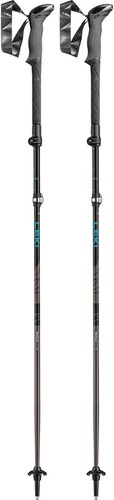 Leki makalu ta - leki, fx