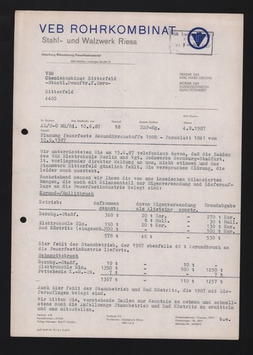 Meissen brief 1987 - 1987,, veb