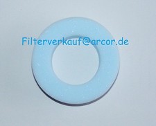 Staubring Staubschutz für