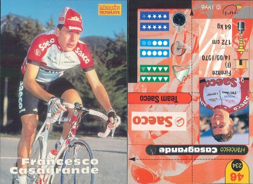 Francesco casagrande team - casagrande,