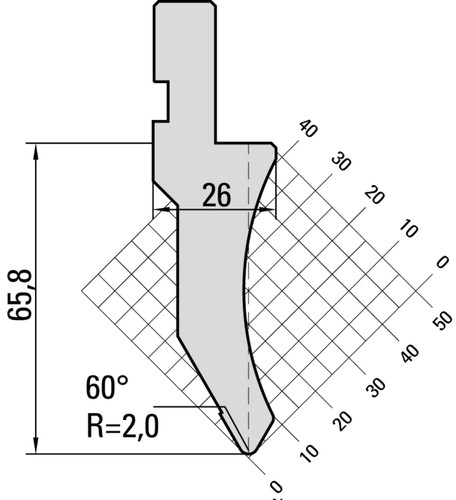 Amada ukb promecam - amada,