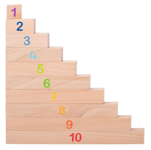 Rechenstäbe x 1 2 - 1,2,