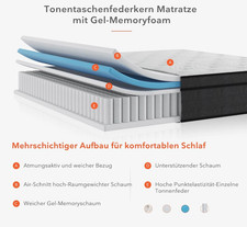 7 Zonen Taschenfederkern