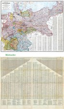  / General-Karte Deutsches