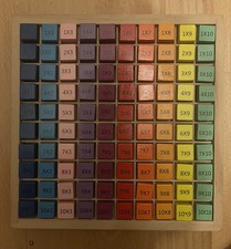 1X1 Lernen Spiel Einmaleins Spiel Holz-Multiplikationsbrett EIN Mal Eins Lernen 