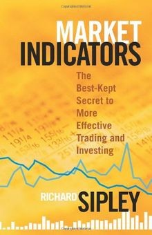 Market indicators the - market, indicators:
