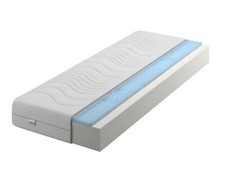 Matratze Schaumstoffmatratze