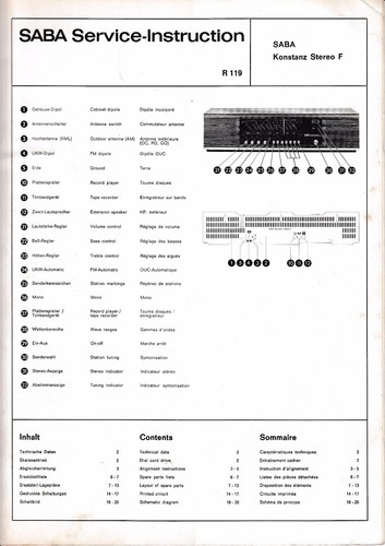 Service manual anleitung - service, manual-anleitung