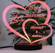 Geschenke für Frauen-