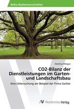 CO2-Bilanz der