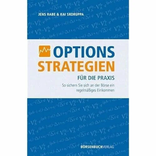 Optionsstrategien für die