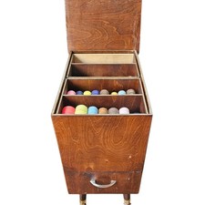 Nähkästchen mit Beinen