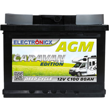 Electronicx caravan edition - electronicx,