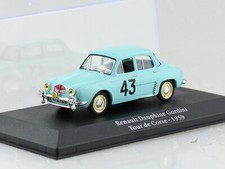 Renault Dauphine Gordini Rally