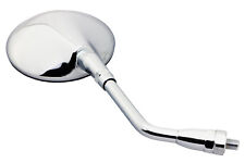 Spiegel passend links + rechts