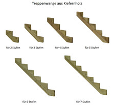 Treppenwange ohne
