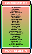 Efl league one - league, update