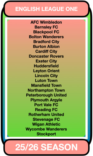 Efl league one update - efl,