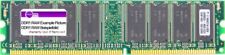 2GB Kit (2x1GB) CompuRAM DDR1 PC3200R 400MHz ECC RAM CRK2048D/FS301952